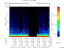 T2009267_00_75KHZ_WBB thumbnail Spectrogram