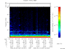 T2009267_03_75KHZ_WBB thumbnail Spectrogram