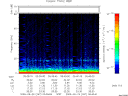 T2009267_05_75KHZ_WBB thumbnail Spectrogram