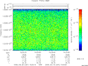 T2009267_15_10025KHZ_WBB thumbnail Spectrogram