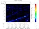 T2009267_23_325KHZ_WBB thumbnail Spectrogram