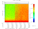 T2009269_00_10KHZ_WBB thumbnail Spectrogram