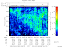 T2009269_00_325KHZ_WBB thumbnail Spectrogram
