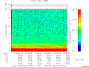 T2009269_01_10KHZ_WBB thumbnail Spectrogram