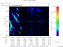 T2009269_01_325KHZ_WBB thumbnail Spectrogram