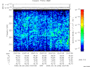 T2009269_03_325KHZ_WBB thumbnail Spectrogram