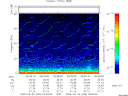 T2009269_05_75KHZ_WBB thumbnail Spectrogram