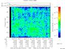 T2009269_06_325KHZ_WBB thumbnail Spectrogram