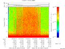 T2009269_07_10KHZ_WBB thumbnail Spectrogram