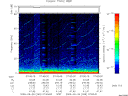 T2009269_07_75KHZ_WBB thumbnail Spectrogram