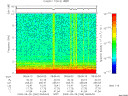 T2009269_08_10KHZ_WBB thumbnail Spectrogram