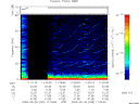 T2009269_11_75KHZ_WBB thumbnail Spectrogram