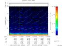 T2009269_12_75KHZ_WBB thumbnail Spectrogram