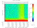 T2009269_13_10KHZ_WBB thumbnail Spectrogram