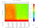 T2009269_14_10KHZ_WBB thumbnail Spectrogram
