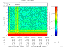 T2009269_15_10KHZ_WBB thumbnail Spectrogram