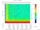 T2009269_17_10KHZ_WBB thumbnail Spectrogram