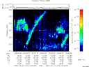 T2009270_04_325KHZ_WBB thumbnail Spectrogram