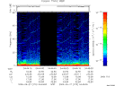 T2009270_04_75KHZ_WBB thumbnail Spectrogram