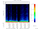 T2009270_05_75KHZ_WBB thumbnail Spectrogram