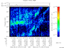 T2009270_07_325KHZ_WBB thumbnail Spectrogram