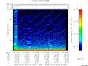T2009270_07_75KHZ_WBB thumbnail Spectrogram