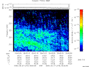 T2009270_09_325KHZ_WBB thumbnail Spectrogram