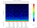T2009270_09_75KHZ_WBB thumbnail Spectrogram