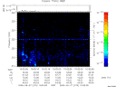 T2009270_10_325KHZ_WBB thumbnail Spectrogram
