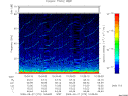 T2009270_10_75KHZ_WBB thumbnail Spectrogram