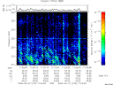 T2009270_11_325KHZ_WBB thumbnail Spectrogram