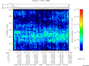 T2009270_12_325KHZ_WBB thumbnail Spectrogram