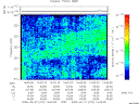 T2009270_14_325KHZ_WBB thumbnail Spectrogram