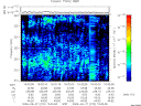 T2009270_15_325KHZ_WBB thumbnail Spectrogram