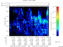 T2009270_16_325KHZ_WBB thumbnail Spectrogram