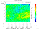 T2009270_19_325KHZ_WBB thumbnail Spectrogram
