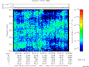 T2009270_20_325KHZ_WBB thumbnail Spectrogram
