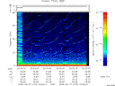 T2009270_20_75KHZ_WBB thumbnail Spectrogram