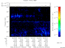 T2009271_02_325KHZ_WBB thumbnail Spectrogram