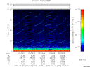 T2009271_02_75KHZ_WBB thumbnail Spectrogram