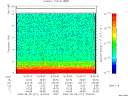 T2009271_15_10KHZ_WBB thumbnail Spectrogram