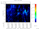 T2009271_15_325KHZ_WBB thumbnail Spectrogram