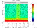 T2009271_16_10KHZ_WBB thumbnail Spectrogram