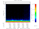 T2009271_16_75KHZ_WBB thumbnail Spectrogram