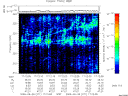 T2009271_17_325KHZ_WBB thumbnail Spectrogram