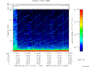 T2009271_17_75KHZ_WBB thumbnail Spectrogram