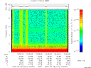 T2009271_19_10KHZ_WBB thumbnail Spectrogram