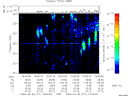 T2009271_19_325KHZ_WBB thumbnail Spectrogram