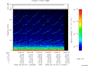 T2009271_19_75KHZ_WBB thumbnail Spectrogram