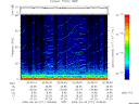 T2009271_20_75KHZ_WBB thumbnail Spectrogram